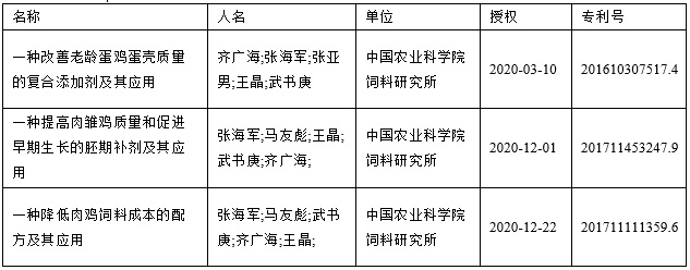专利-新网站.jpg