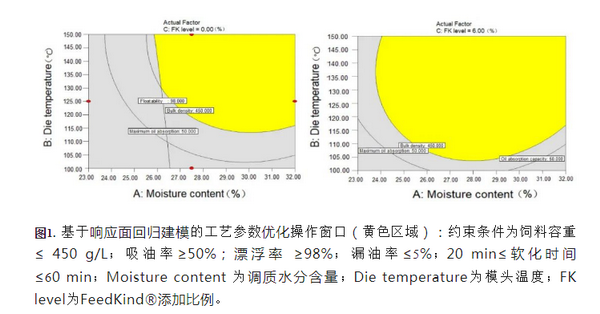 荚膜甲基球菌蛋白.png