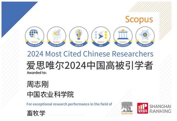 周志刚研究员高被引学者-所网01.jpg