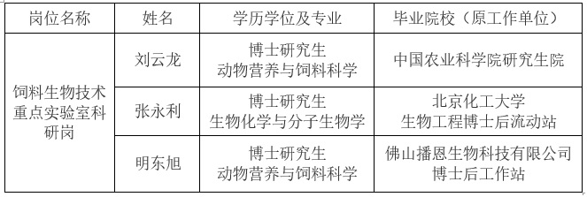 招聘公示.jpg